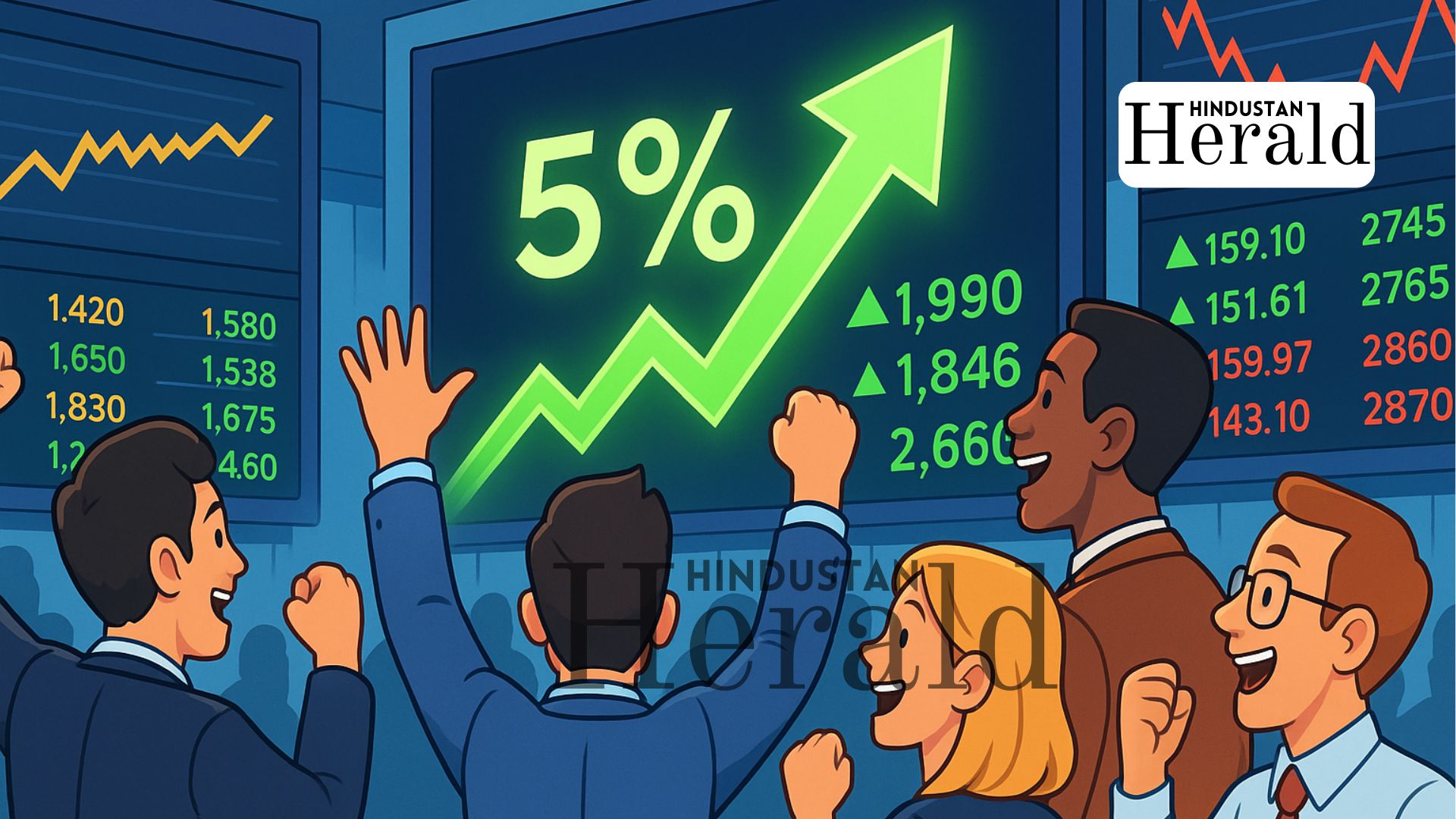 Dev Accelerator share price