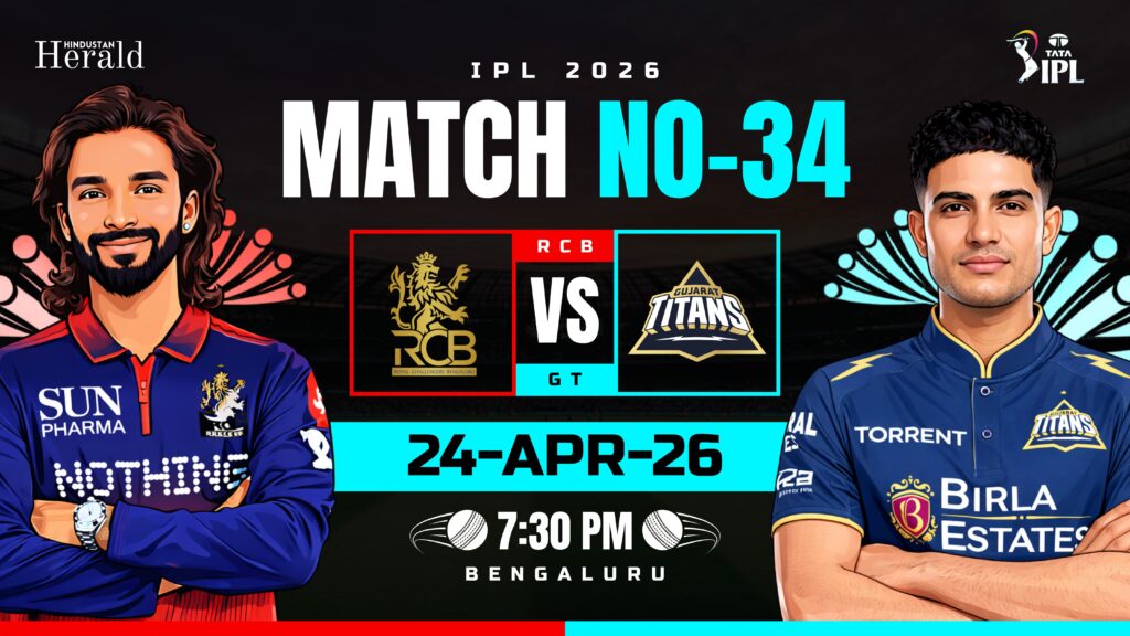RCB Vs GT