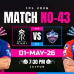 RR Vs DC