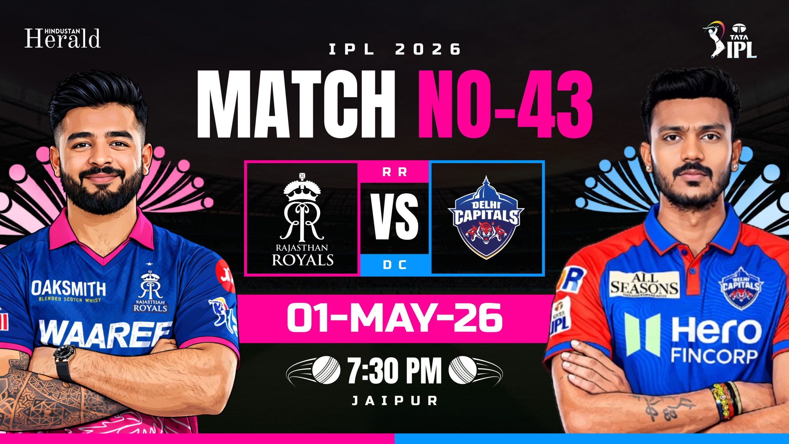 RR Vs DC